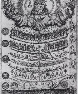 Keskiajan maailmankäsitys Scala naturae Jumala enkeliolennot ihmiset kuninkaat aristokraatit työläiset eläimet