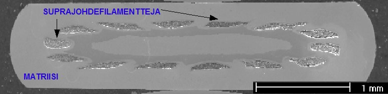 2. Virransiirron lyhyt esittely 4 i Kuva 2.3: MgB 2 -suprajohdenauhan poikkileikkaus. Virran on kuljettava resistiivisen matriisimetallin läpi päästäkseen itse suprajohdefilamentteihin.