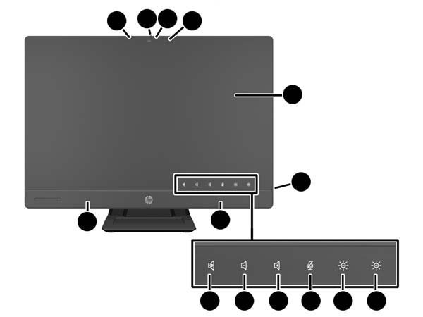 Videon DisplayPort-ulostulo (äänellä) toiselle näytölle Valinnainen MXM-grafiikkakortti DP-ääni, DP VGA/DVI/HDMI -donglen tuki Integroitu Gigabit Ethernet (Intel i217lm GbE LOM) Langaton yhteys