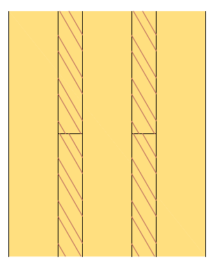 Taulukko 3.