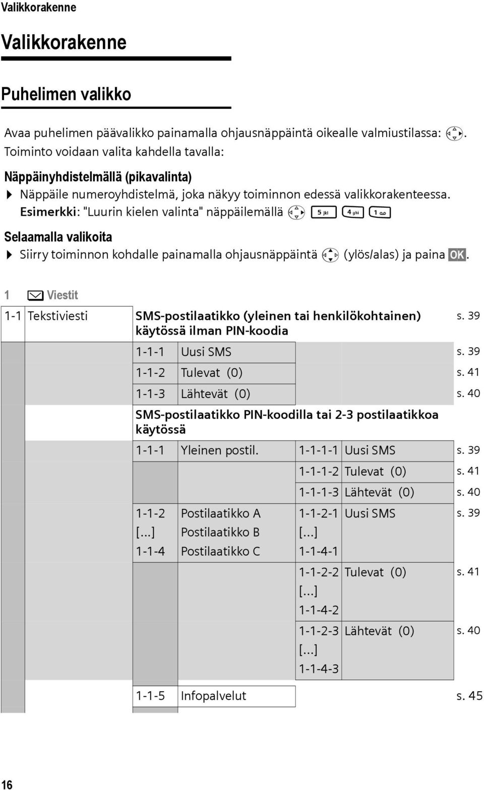 Esimerkki: "Luurin kielen valinta" näppäilemällä v 541 Selaamalla valikoita Siirry toiminnon kohdalle painamalla ohjausnäppäintä q (ylös/alas) ja paina OK.