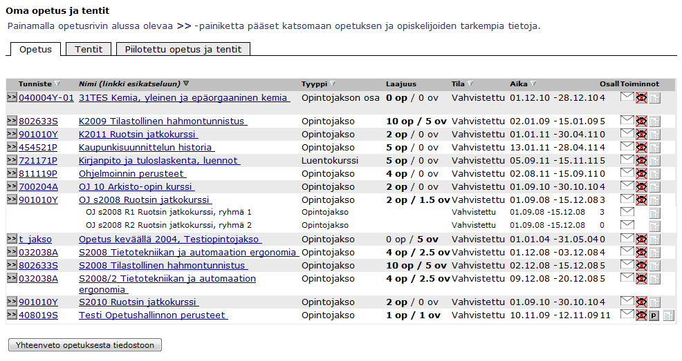 7. Opettajan näkymä Oma opetus Jos olet lisännyt itsesi opetustapahtumaan vastuuhenkilöksi roolilla virkailija OpeOodissa, sinulla on käytettävissäsi OpeOodin opettajalle tarjoamat ominaisuudet.