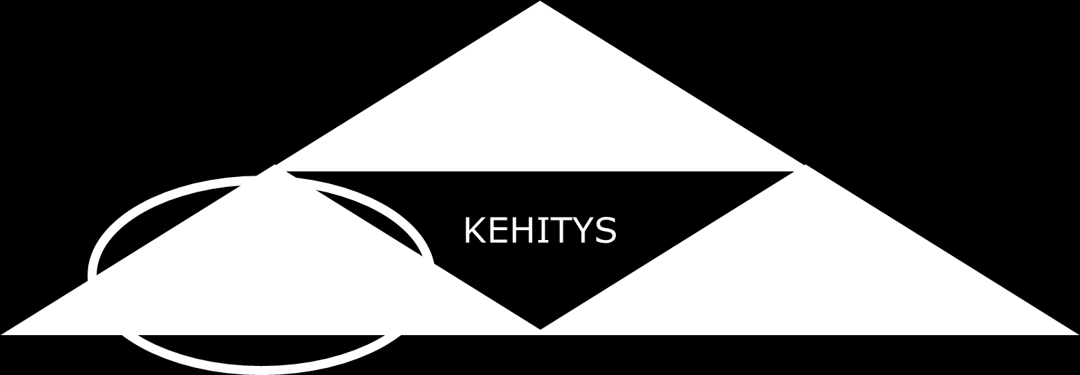 Kehitys