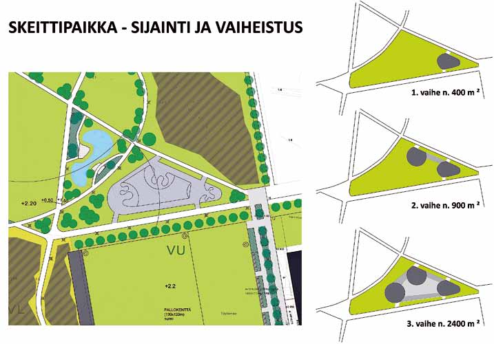 tettäessä usean hallintokunnan yhteisiä pilottihankkeita, koska hankkeisiin ei ole usein pystytty erikseen varautumaan hallintokuntien omissa budjeteissa.