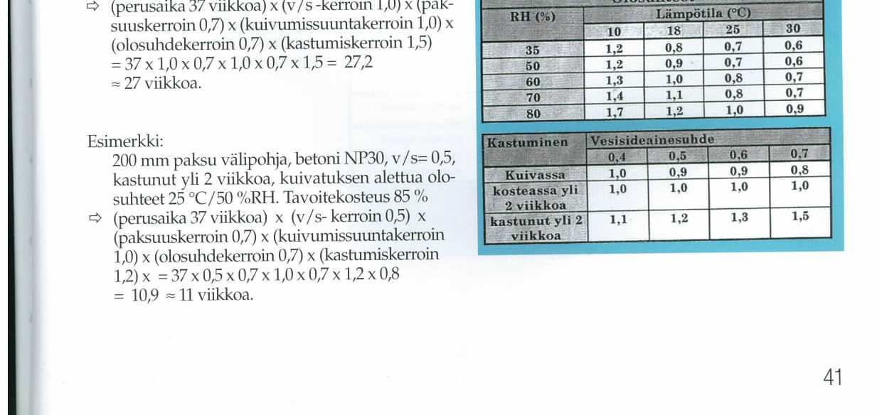 15 Kuvio 2. Kuivumisaikaarvio laskeminen. (Merikallio, 2002, 41.) Betonirakenteiden kosteudenmittaus ja kuivumisen arviointi (2002, 40,41.