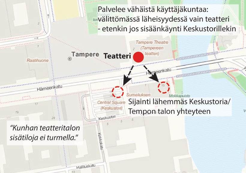 Hankkeen jatkosuunnittelussa voidaan vaikuttaa keskustan viihtyisyyteen muun muassa: Sijoittelemalla sisäänkäynnit keskeisille paikoille ja tarjoamalla hyvät opasteet sisäänkäynteihin Sopeuttamalla