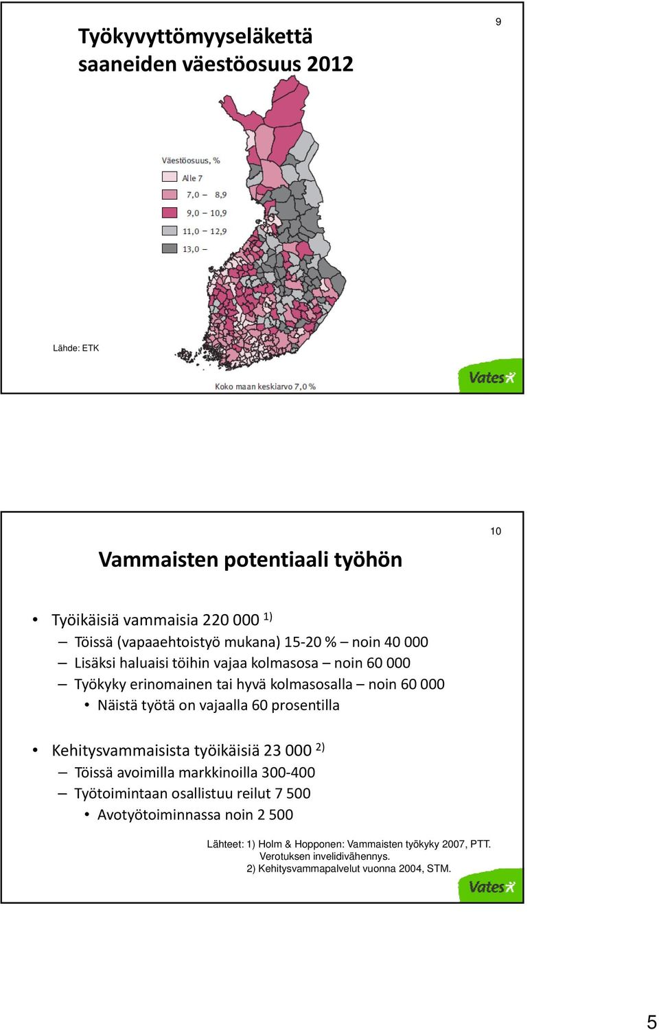 vajaalla 60 prosentilla Kehitysvammaisista työikäisiä 23 000 2) Töissä avoimilla markkinoilla 300 400 Työtoimintaan osallistuu reilut 7 500