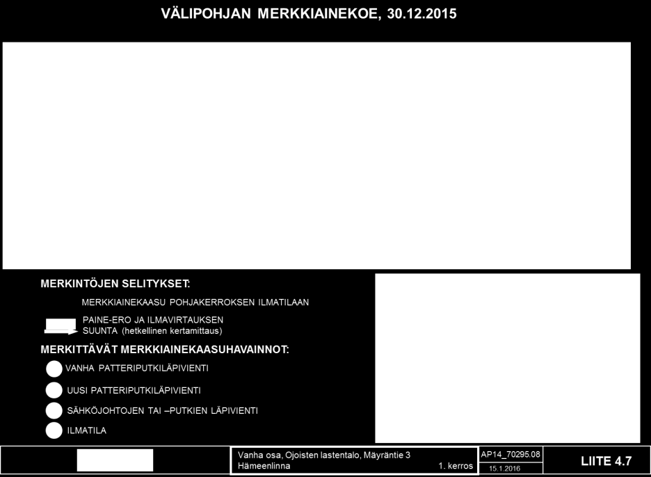 Vanha osa, rakennetutkimukset Ilmavuotoja rakenneliittymissä Alapohja, ulkoseinä, välipohja