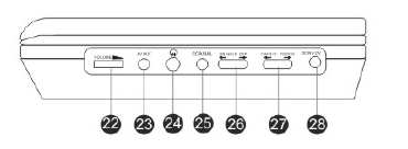 Hallintanäppäimet Laite 20 USB-PORTTI 21 SM-/MMC-/MS-KORTINLUKIJA 22 VOLUME (ÄÄNENVOIMAKKUUDEN SÄÄDIN) 23 AV-LÄHTÖLIITIN 24 KOAKSIAALI 25.