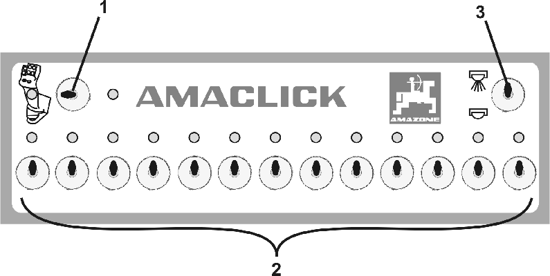 Osalohkojen ohjauslaatikko AMACLICK 12 Osalohkojen ohjauslaatikko AMACLICK 12.