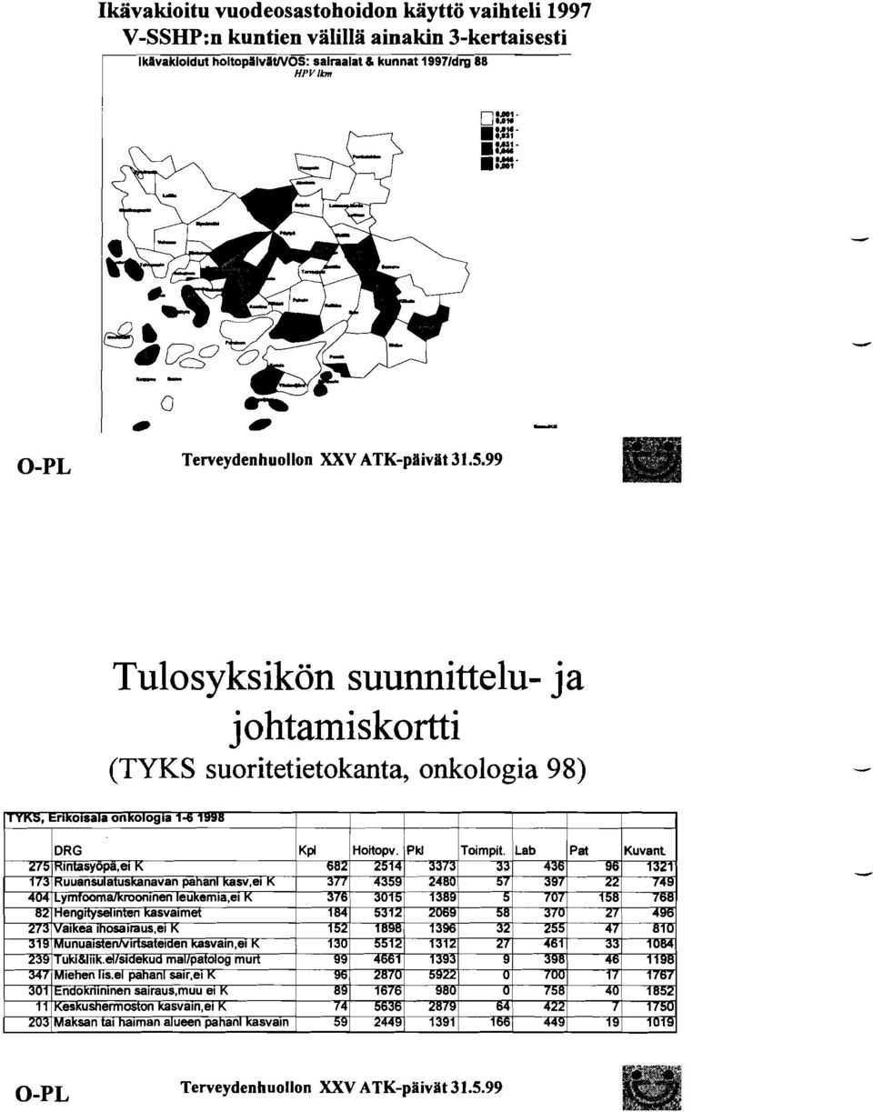 HPVlh Terveydenhuollon XXV ATK-paivat 31.5.