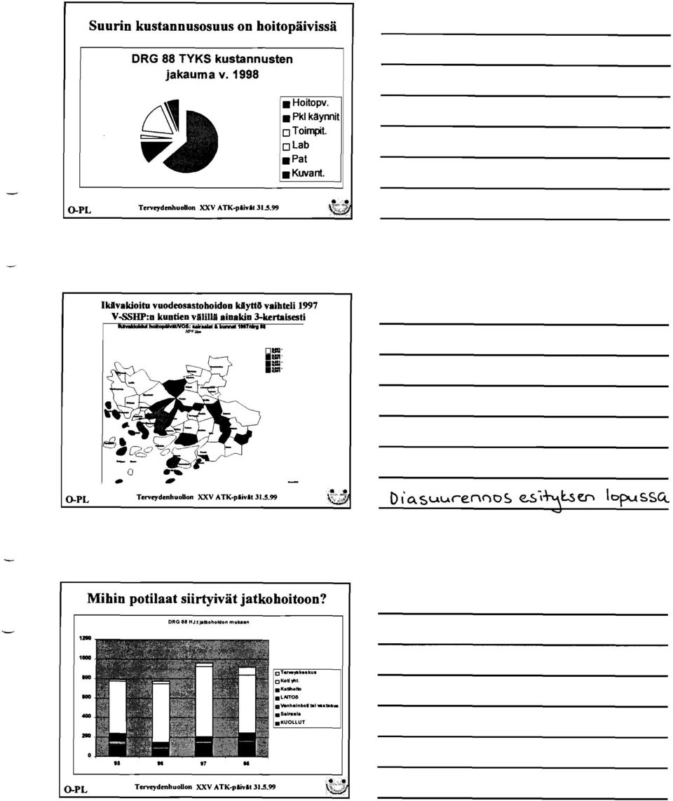 viilillii ainakin 3-kertaisesti Tervqdenhuallan XXV ATK-plivlt 31.5.99 - Mihin potilaat siirtyivät jatkohoitoon?