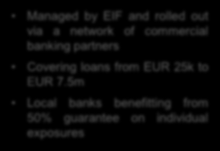 STAGES OF DEVELOPMENT INNOVFIN DEBT PRODUCTS InnovFin Overview (>2014) InnovFin builds on the success of the RSFF and provides both direct and indirect lending solutions Indirect finance to SMEs