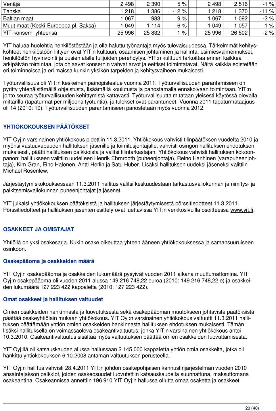 Tärkeimmät kehityskohteet henkilöstöön liittyen ovat YIT:n kulttuuri, osaamisen johtaminen ja hallinta, esimiesvalmennukset, henkilöstön hyvinvointi ja uusien alalle tulijoiden perehdytys.