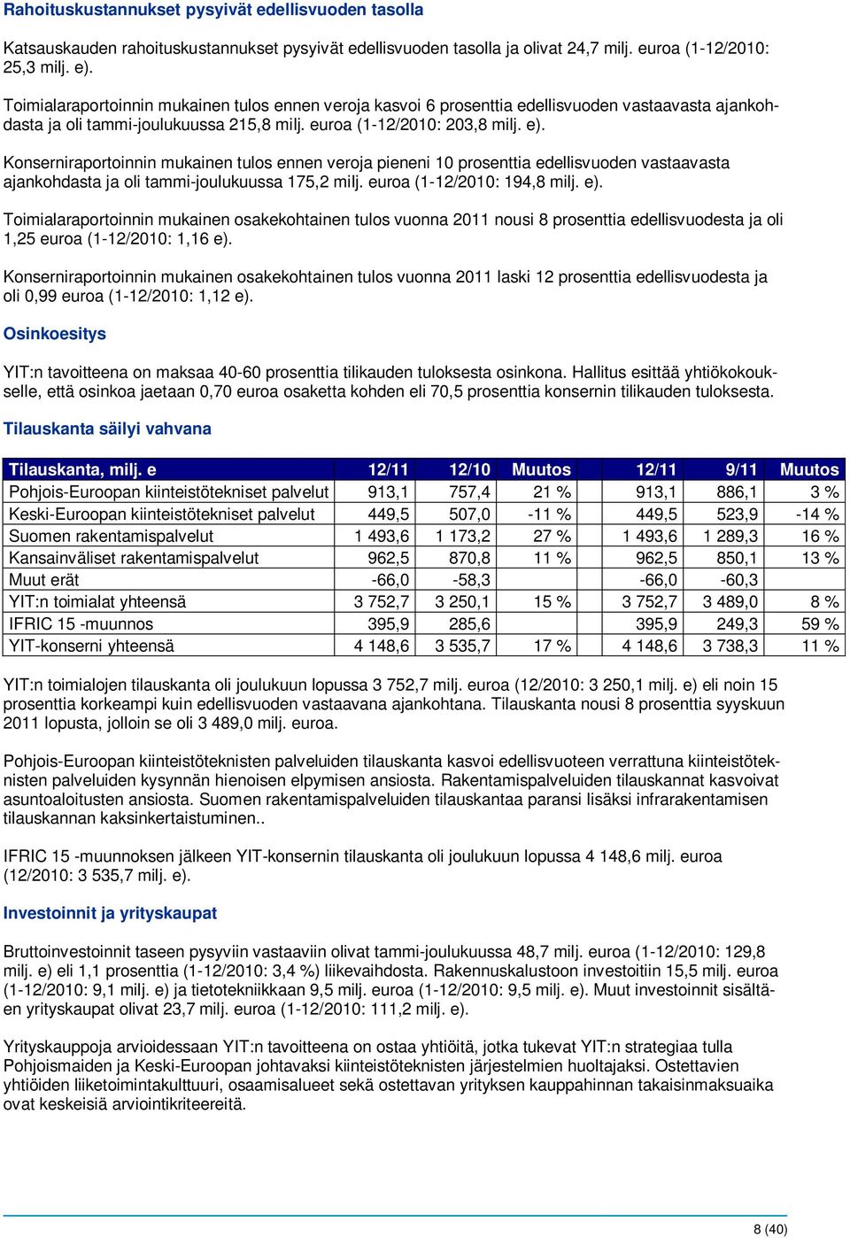 Konserniraportoinnin mukainen tulos ennen veroja pieneni 10 prosenttia edellisvuoden vastaavasta ajankohdasta ja oli tammi-joulukuussa 175,2 milj. euroa (1-12/2010: 194,8 milj. e).
