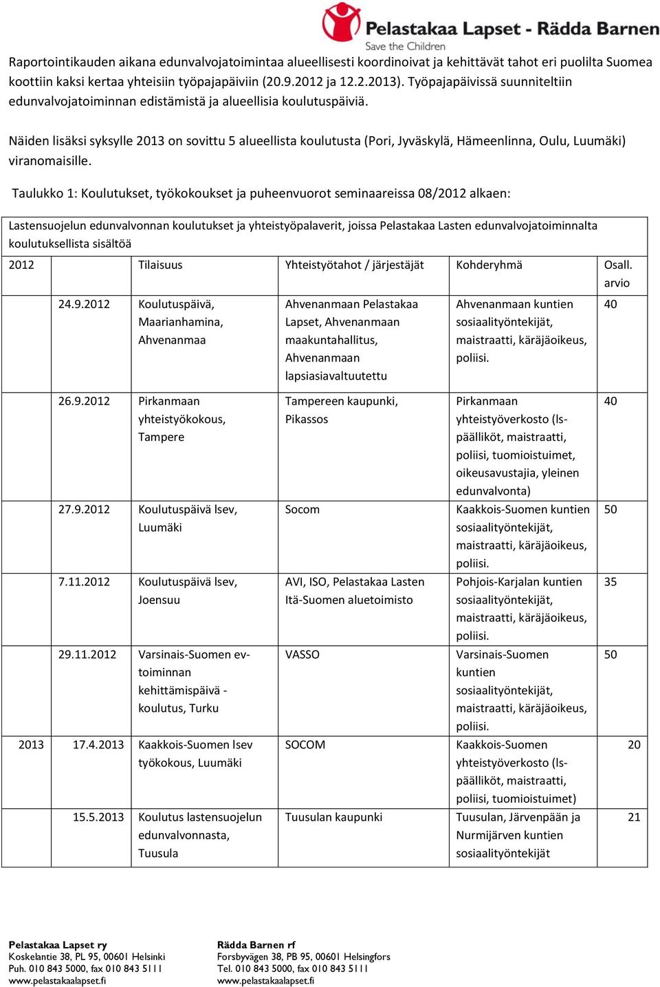 Näiden lisäksi syksylle 2013 on sovittu 5 alueellista koulutusta (Pori, Jyväskylä, Hämeenlinna, Oulu, Luumäki) viranomaisille.