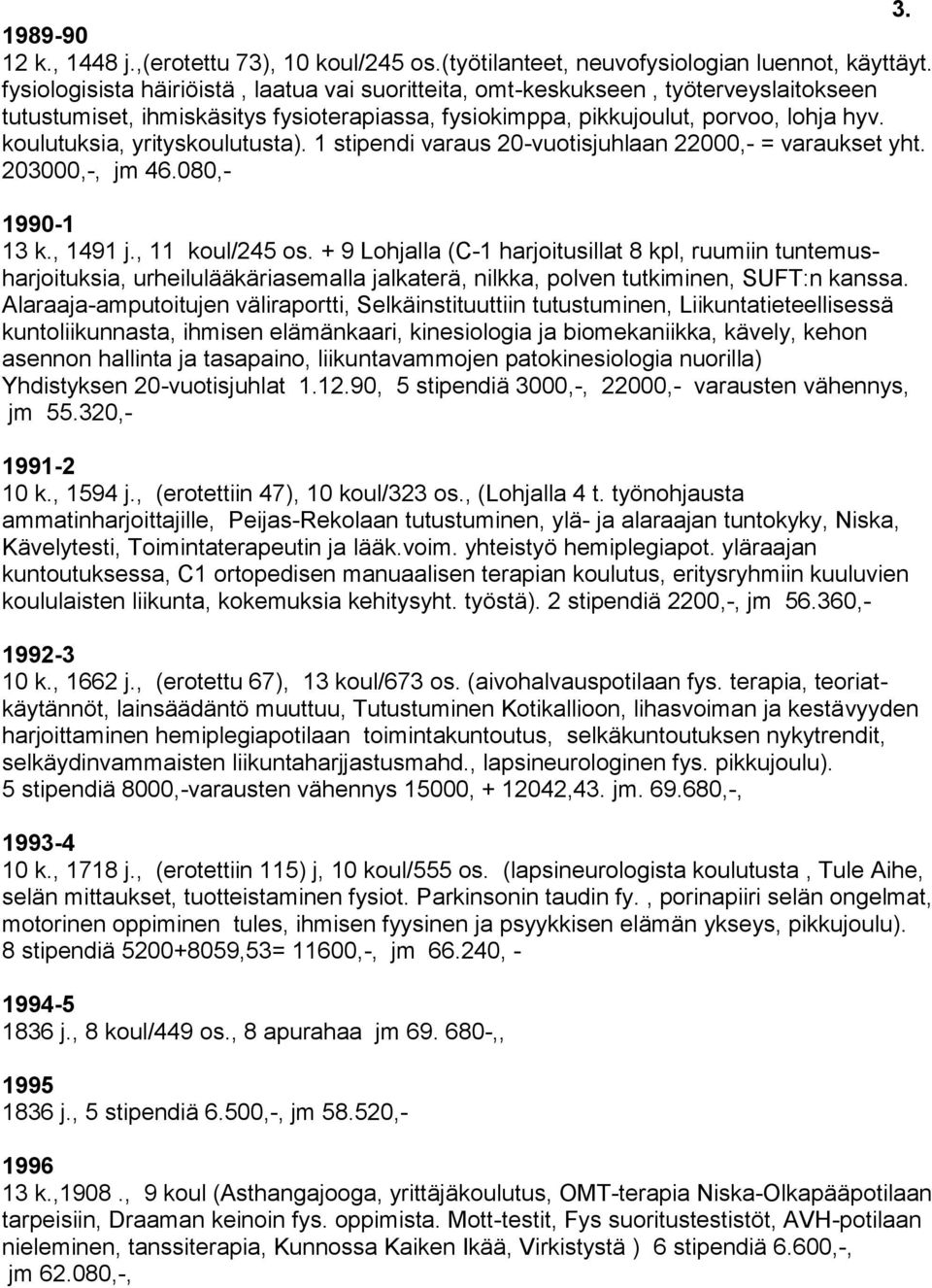 koulutuksia, yrityskoulutusta). 1 stipendi varaus 20-vuotisjuhlaan 22000,- = varaukset yht. 203000,-, jm 46.080,- 1990-1 13 k., 1491 j., 11 koul/245 os.