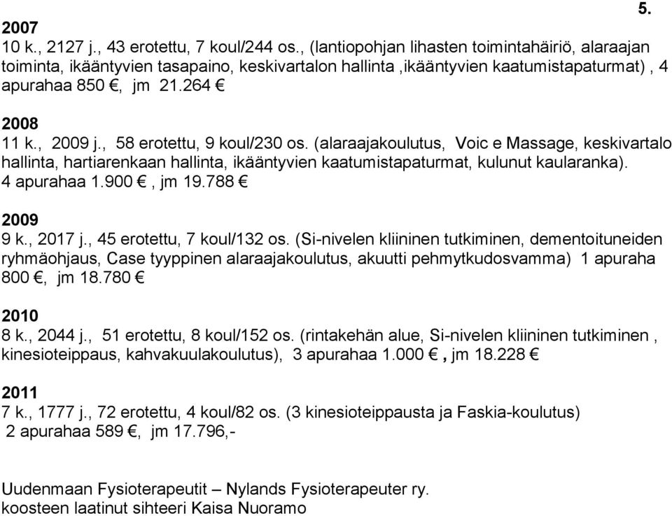 , 58 erotettu, 9 koul/230 os. (alaraajakoulutus, Voic e Massage, keskivartalo hallinta, hartiarenkaan hallinta, ikääntyvien kaatumistapaturmat, kulunut kaularanka). 4 apurahaa 1.900, jm 19.