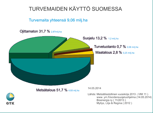 Kun etukäteen tiedetään, että kantavuus on heikko tai kuormat suuret, voidaan ajoalustaa vahvistaa.