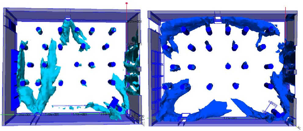 FIGURE 5. Air velocity profile (v 0.21 m/s) before and after improvements (Sokolnikas 2015) After these improvements a stagnant air zone appeared in north-west corner.