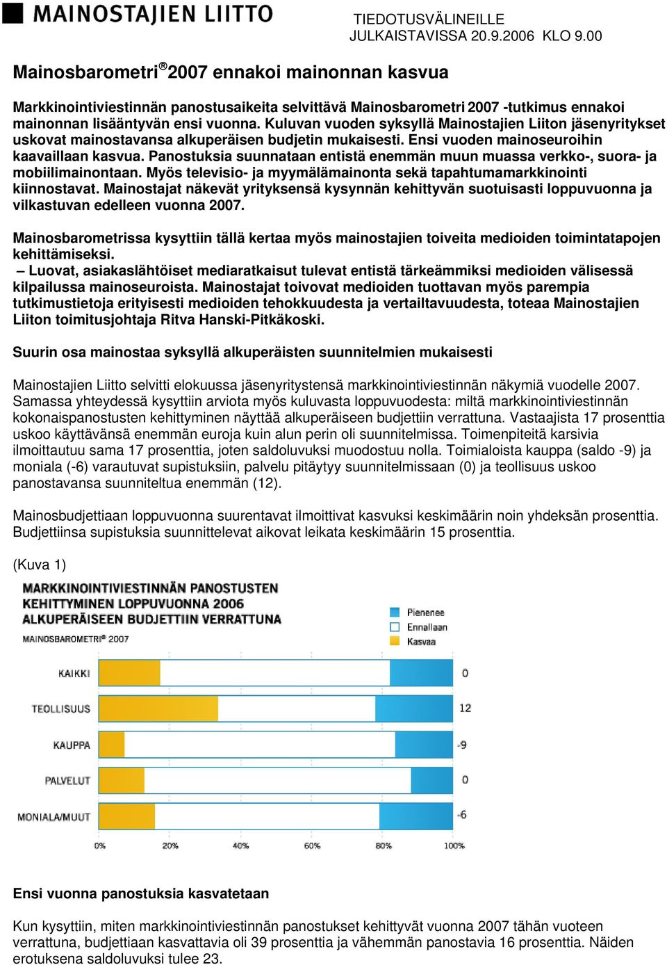 Kuluvan vuoden syksyllä Mainostajien Liiton jäsenyritykset uskovat mainostavansa alkuperäisen budjetin mukaisesti. Ensi vuoden mainoseuroihin kaavaillaan kasvua.