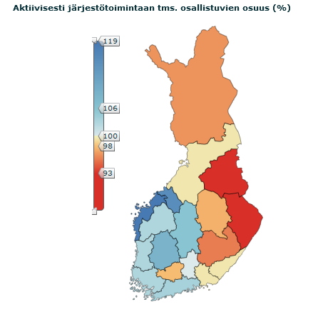 Osallisuus Aktiivisesti järjestötoimintaan osallistuvat Elämänlaatunsa (EuroHIS-8) hyväksi