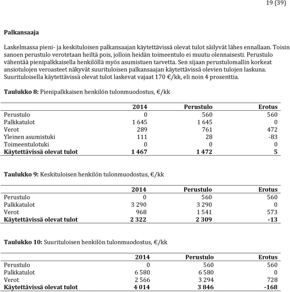 Sen sijaan perustulomallin korkeat ansiotulojen veroasteet näkyvät suurituloisen palkansaajan käytettävissä olevien tulojen laskuna.