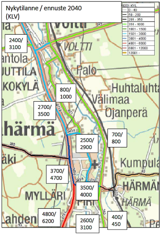 7 Valtatien 19 nykyiset liikennemäärät Alahärmän kohdalla ovat 2400 4800 ajoneuvoa vuorokaudessa.