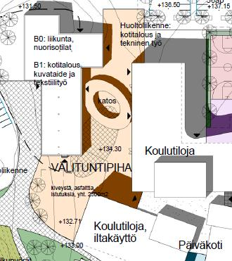 Lännen tilat nuorisolle Lentävänniemen nuorisokeskus siirtymässä Lielahteen v. 217 Lentävänniemessä nuorisotilan kävijöitä vuonna 214 n. 6.