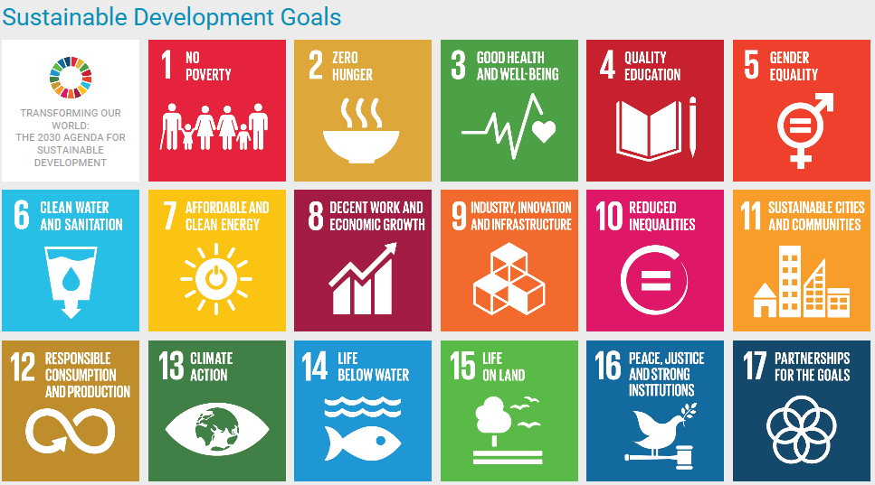 YK:n kestävän kehityksen tavoitteet 2 2/22/2016