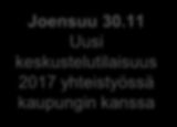 Yhistykset yhessä Järjestöralli 2016 Miten tästä eteenpäin? Eno 9.11 Ei innostuttu, mutta uusi keskustelu 1.2.2017 Uimaharjussa Outokumpu 10.11 Outokummun Jane perustetaan 19.1.2017 klo 17.