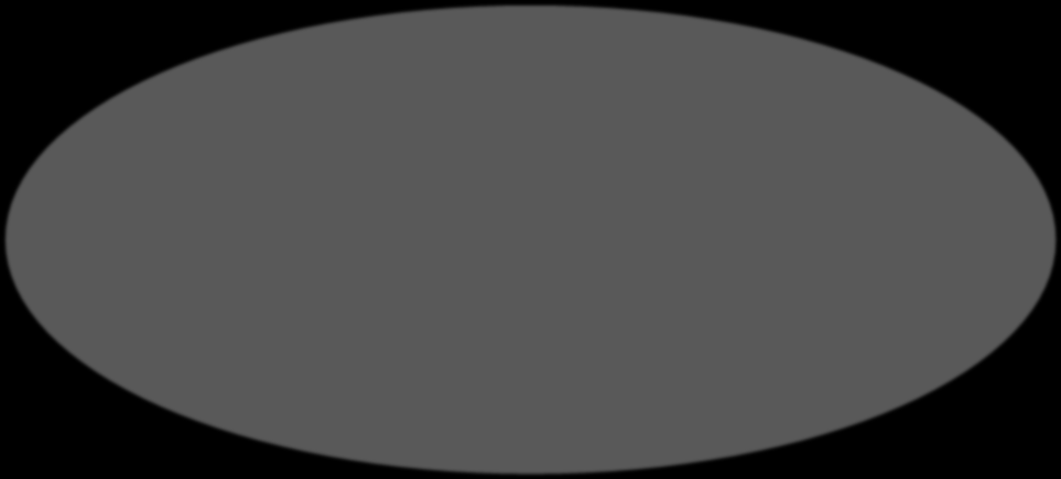 ESCHERICHIA COLI K 12 (PEGFPLUXABCDEAMP) E.