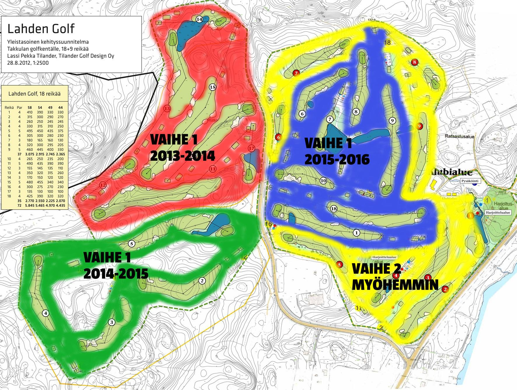 LG 3.0: Vaiheistus 2013-2018 Vaihe 1.1: Mestari Uudet väylät 2013-2014 Vaihe 1.