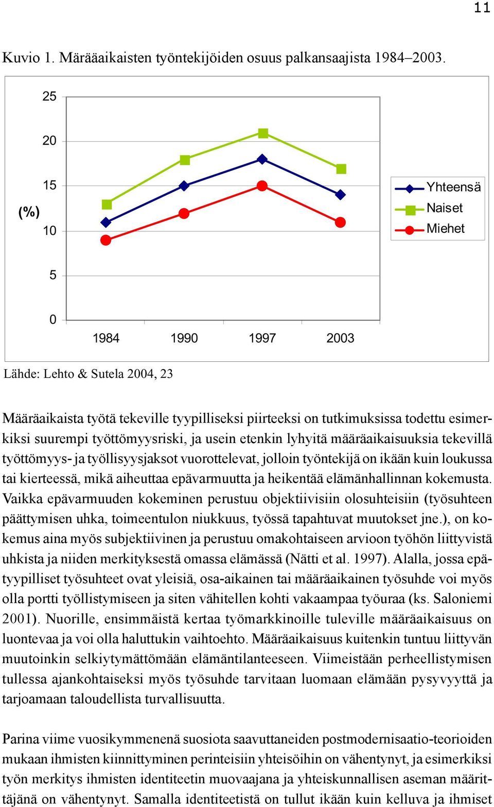 työttömyysriski, ja usein etenkin lyhyitä määräaikaisuuksia tekevillä työttömyys- ja työllisyysjaksot vuorottelevat, jolloin työntekijä on ikään kuin loukussa tai kierteessä, mikä aiheuttaa