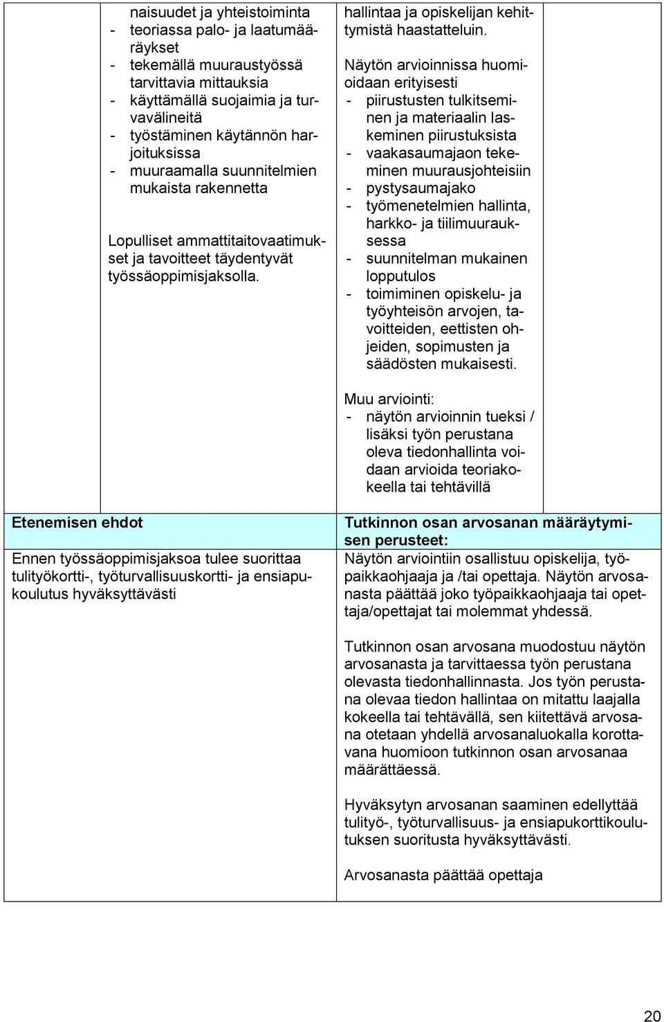 Näytön arvioinnissa huomioidaan erityisesti - piirustusten tulkitseminen ja materiaalin laskeminen piirustuksista - vaakasaumajaon tekeminen muurausjohteisiin - pystysaumajako - työmenetelmien