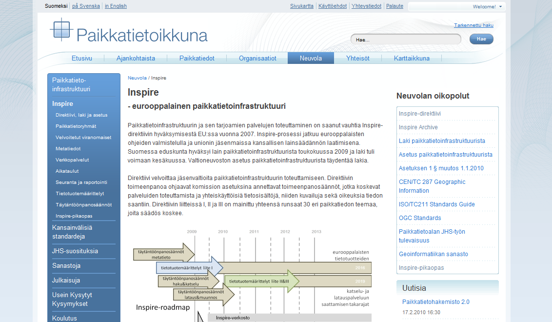 Tukipalvelut: Paikkatietoikkuna