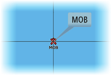 MOB-merkin asettaminen Voit tallentaa MOB (mies yli laidan) -merkin aluksen sijainnin kohdalle napauttamalla MOB-painiketta aloitussivulla.