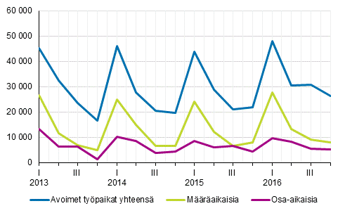 Liitekuviot Liitekuvio 1.