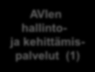 Aluehallintovirasto Strateginen ohjaus Toiminnallinen ohjaus Strategisen ohjauksen yhteistyö STM MMM OM TEM VM SM OKM YM Ylijohtaja Työsuojelu (5) Peruspalvelut, oikeusturva ja luvat (6)