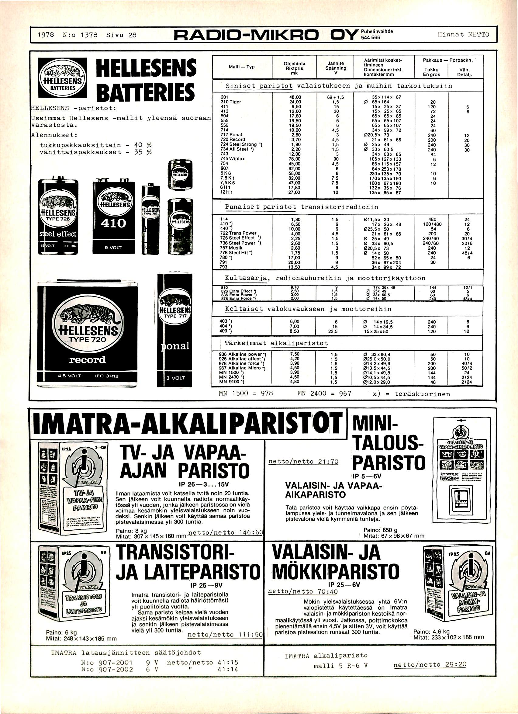 1978 N;o 1378 Sivu 28 RADIO-MIKRO OY Puhelinvaihde 544 566 Hinnat NiiTTO HELLESENS BAITERIES H E L L E S E N S - p a r i s t o t : U s e i m m a t H e l l e s e n s - m a l l i t y l e e n s a s u o