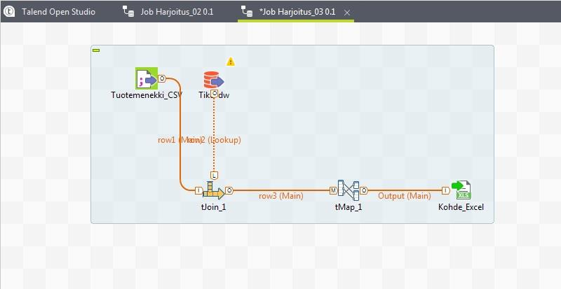44 Kuvassa 16 on yksinkertainen kahden eri lähteen tietojen yhdistely, eli Merge Join -operaatio Microsoft SQL Server -ympäristöllä toteutettuna.