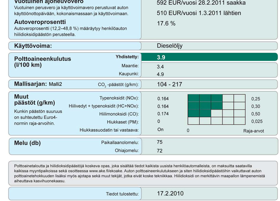 Auton energiamerkintä Auton hankinnan lähtökohtana