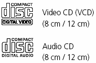 Perustietoa Mallissa T524 lisäksi Lisäksi soitin toistaa DivX, MP3, WMA ja JPEG -tiedostot sekä seuraavat levytyypit: DVD -R, DVD +R, DVD -RW, DVD +RW, SVCD ja äänitiedostoja sisältävät CD-R /
