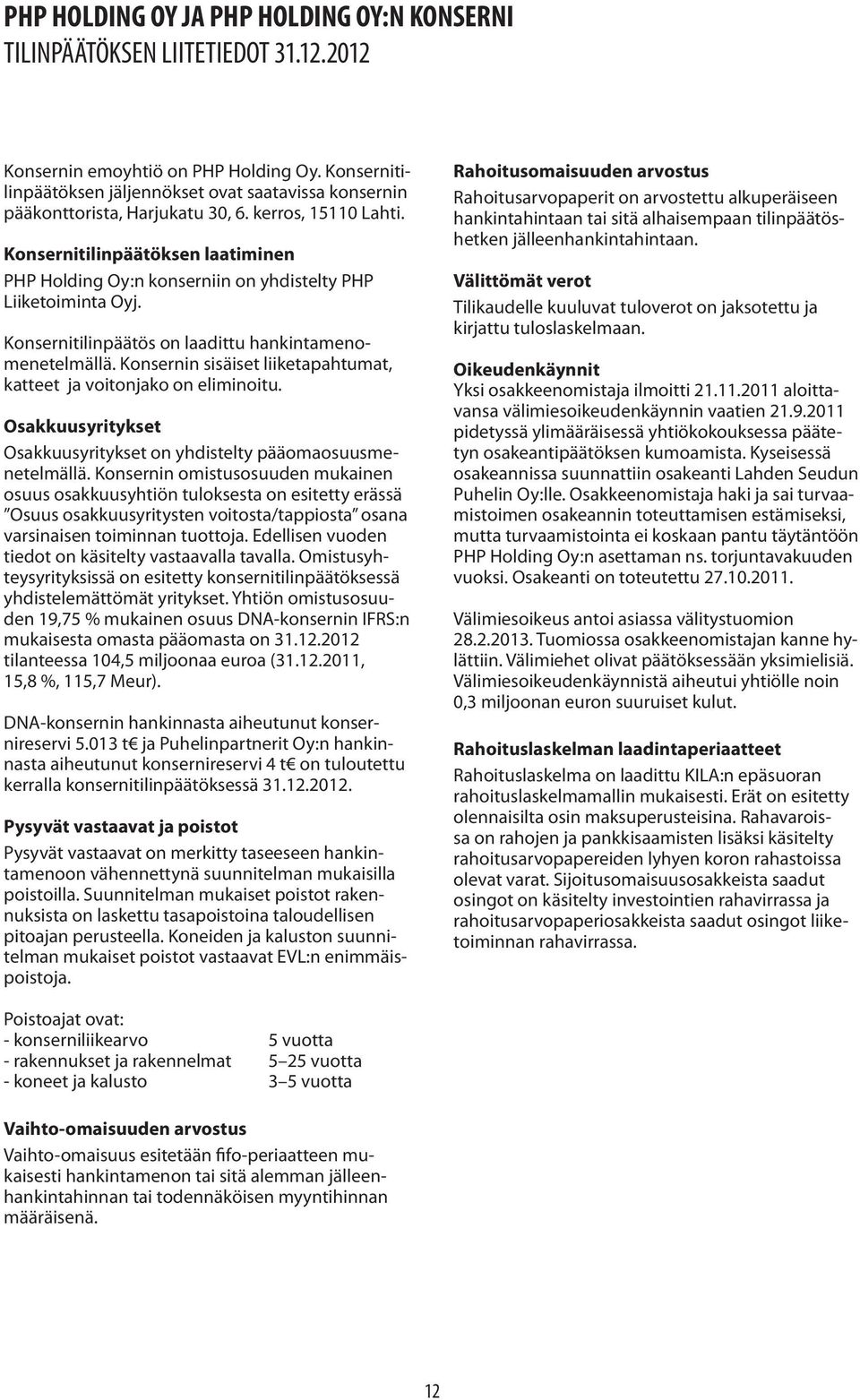 Konsernitilinpäätöksen laatiminen PHP Holding Oy:n konserniin on yhdistelty PHP Liiketoiminta Oyj. Konsernitilinpäätös on laadittu hankintamenomenetelmällä.