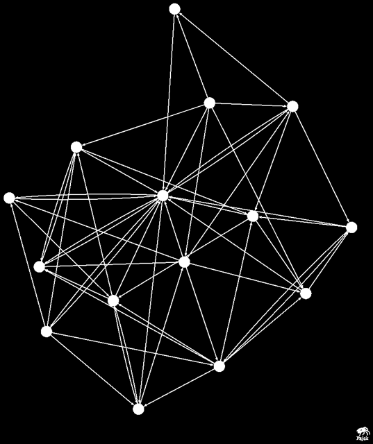 Suunnattu graafi eli digraafi 13 Jos verkoston yhteydet tulkitaan suunnatuiksi, on nuoli (an arc) l k kahden solmun n i ja n j järjestetty pari se.