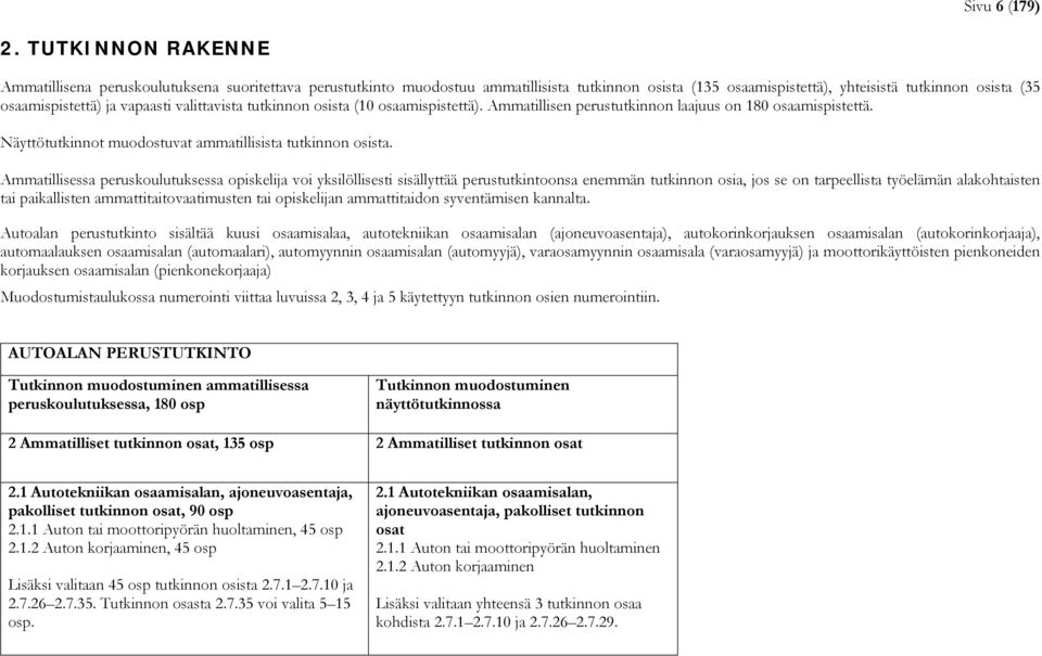 vapaasti valittavista tutkinnon osista (10 osaamispistettä). Ammatillisen perustutkinnon laajuus on 180 osaamispistettä. Näyttötutkinnot muodostuvat ammatillisista tutkinnon osista.