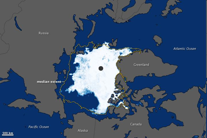 North Pole Sea Ice Minimum