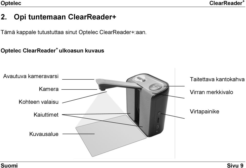 Optelec ClearReader + ulkoasun kuvaus Avautuva kameravarsi