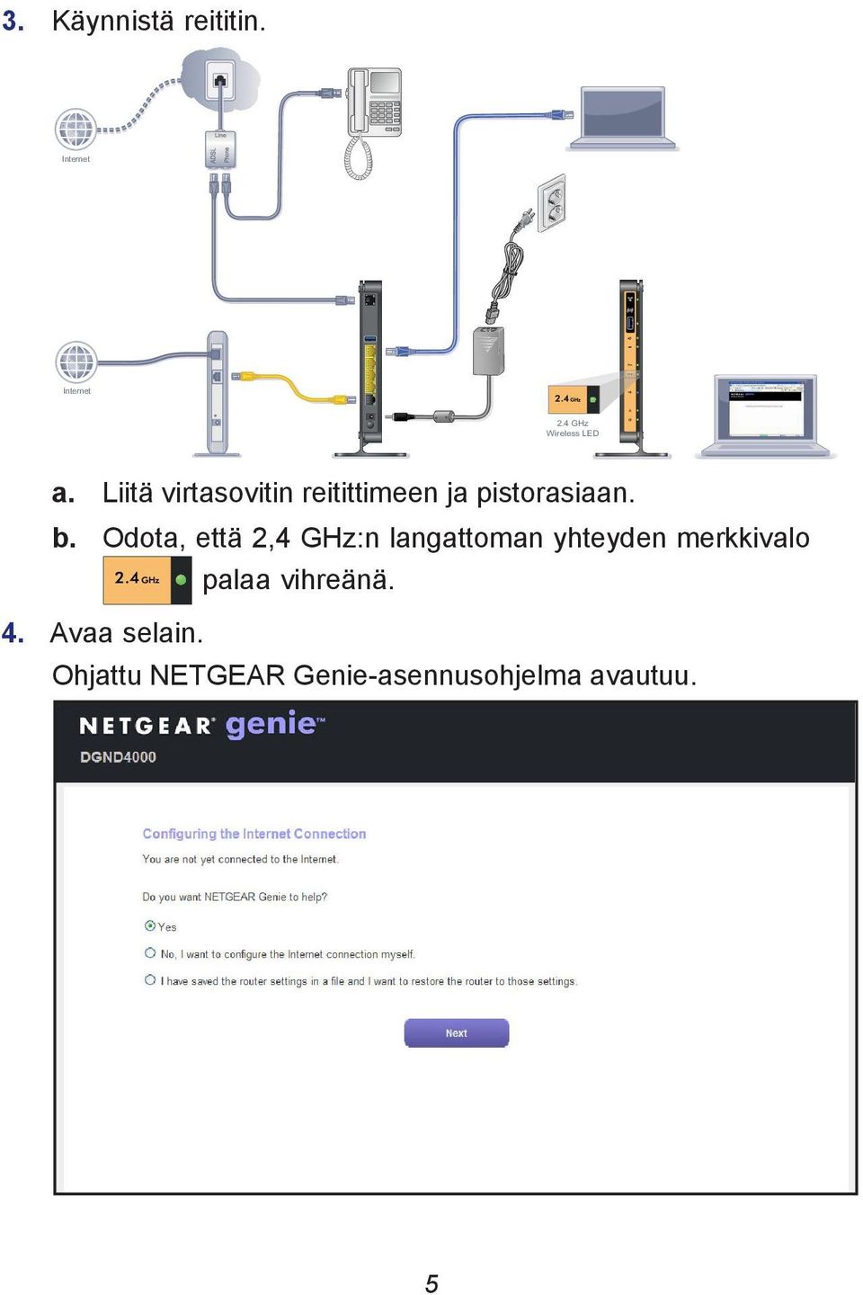 Liitä virtasovitin reitittimeen ja pistorasiaan. b.