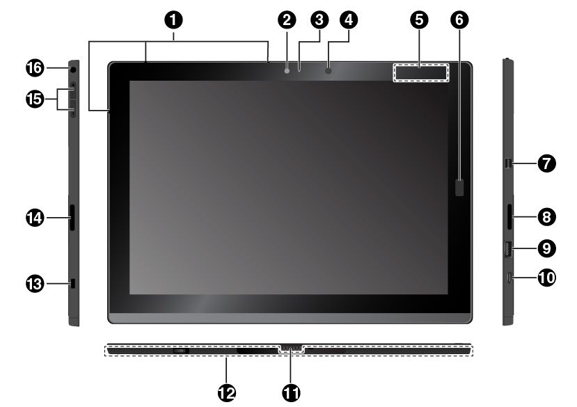 Säätimet ja liitännät 1 Mikrofonit 2 Etukamera 3 Kameran tilan merkkivalo 4 Valaistuksen tunnistin 5 NFC-kosketuspiste * 6 Sormenjälkitunnistin * 7 Mini DisplayPort -liitäntä 8 Oikea stereokaiutin 9